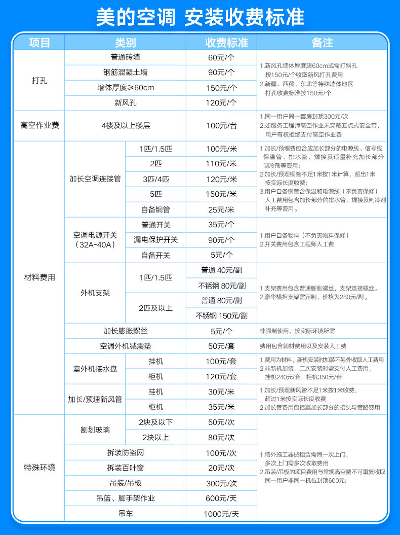 图片破损1