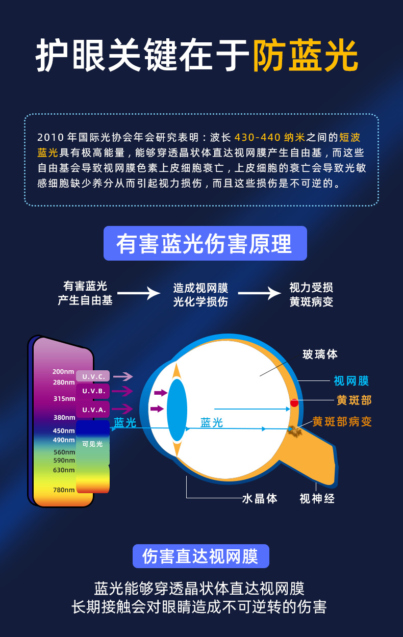 图片破损1
