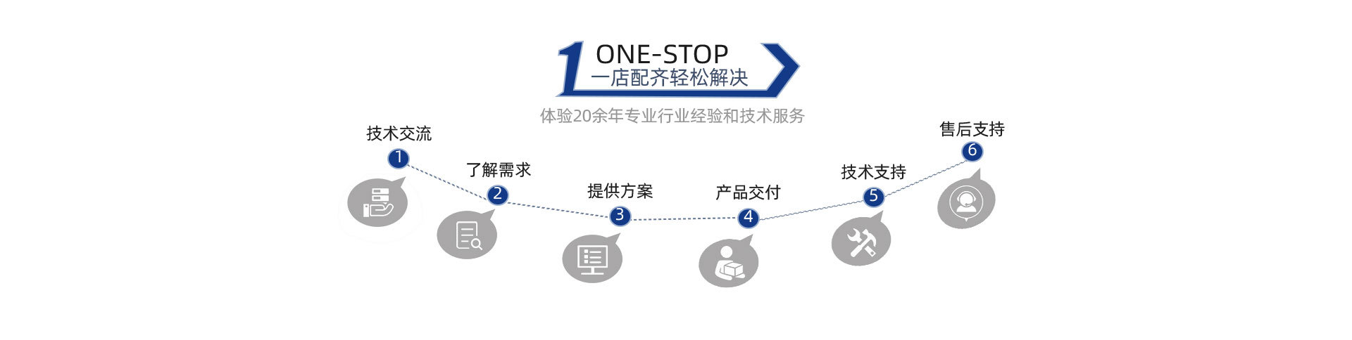 图片破损1