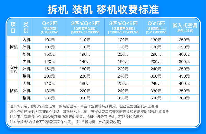 图片破损1