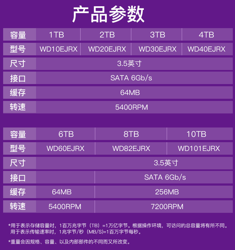 图片破损1
